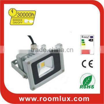 Wholesale 100w COB LED Flood Light price