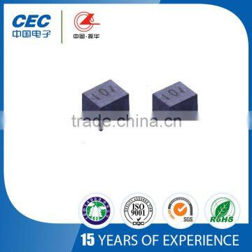 NL Series Wire Wound Ceramic Foam Filter photo-3