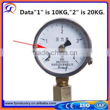 Export Promotion Engineering Grade Thick Manual Pressure Test Pump Pressure Pump SSY 2.5-80MPA photo-5