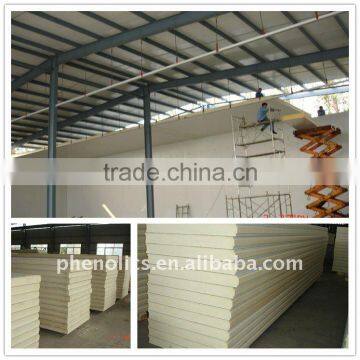 insulation PU sandwich panel for frozen food