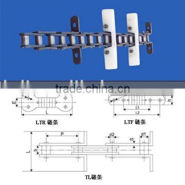 Conveying Chain