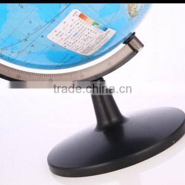 Globe