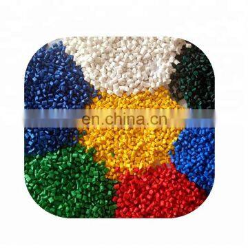 Color masterbatch manufacturer