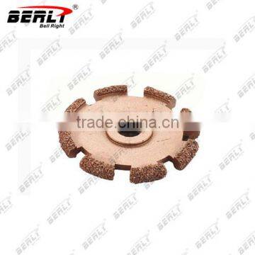 BellRight Useful for car air tool