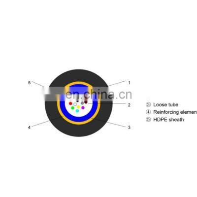 2~24 Core Super Mini UniTube Air Blown Fiber Optic Cable photo-5