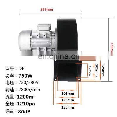 Моторный вентилятор с бесщеточным двигателем постоянного тока (BLDC) для вентиляции окон и очистки воздуха photo-5
