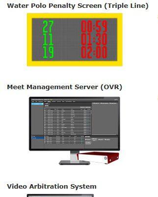 Artistic Swimming Scoring System photo-4