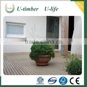 Engineered Flooring wpc composite decking for balcony