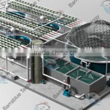 Fish farming and hydroponics gardening system/RAS/aquaponic farming