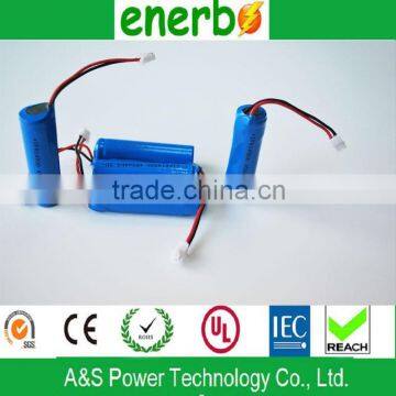 3.2v Deep cycle LiFePO4 battery 14500 rechargeable battery 3.2V 450mAh with OEM/ODM available for sales