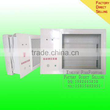 Firefighting Automatic Pressure Relief Device