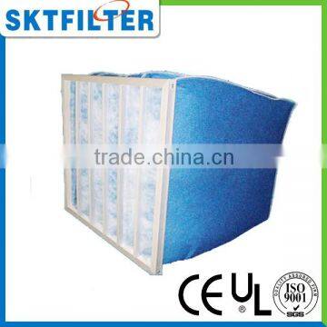 Composite Bag Filter photo-6