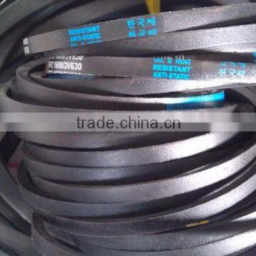 2015hot Selling Super High Quality v Belt Without Teeth photo-2