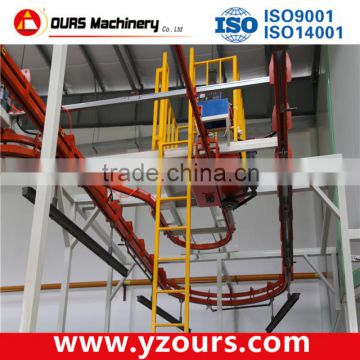 Automatic conveyor powder coating systems