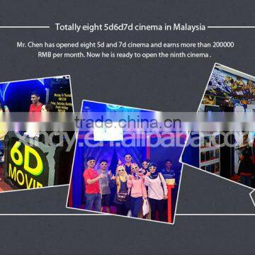 New Business ProjectInteractive 5d7D9D Cinema System Amusement Park Simulator vr Glasses Flight Standing Virtual Reality photo-6