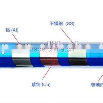 three-tarfet magnetron all-glass Solar Collector Tube