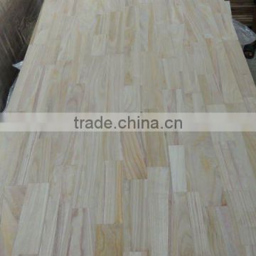 finger joint wood panel