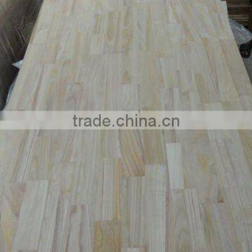 Finger Joint Wood Panel