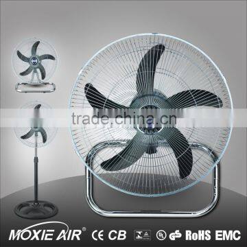 industrial wall mounted fan