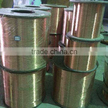 roll packing coppered wire for kitchen scourer