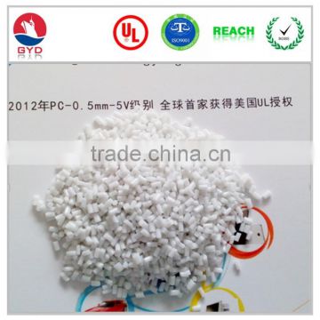 GYD general grade PC/PBT alloy engineering plastic compound material