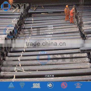Class C Ductile Iron Pipes photo-4