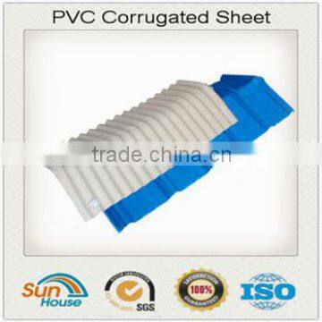 China PVC corrugated sheet