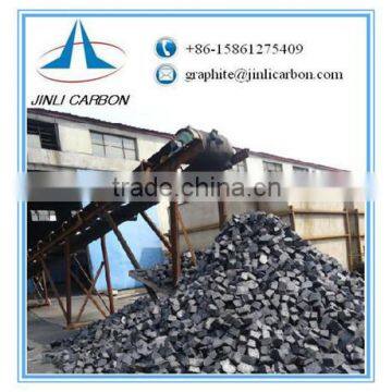 Carbon/Soderberg Electrode Paste for submerged arc furnaces