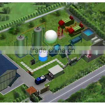 BOT/ CDM/TURNKEY biogas power plant, biomass power plant, methane gas power plant, biogas project