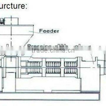Oil Presser 6YL-130 Hot Sale! photo-2