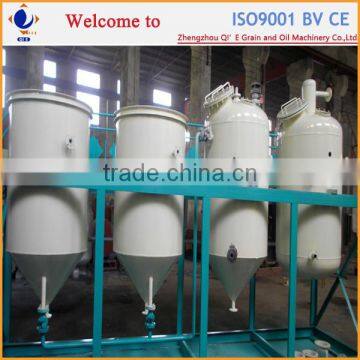 Refining Process of Crude Oil photo-5