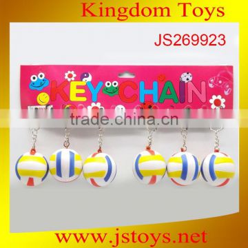 wholesale ring for key