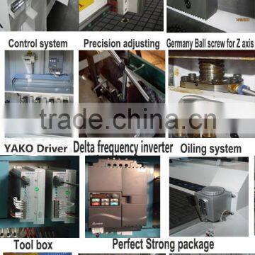 MC 2040 Reliable Best Cnc Router Price Door Machine Aluminium Cnc photo-5