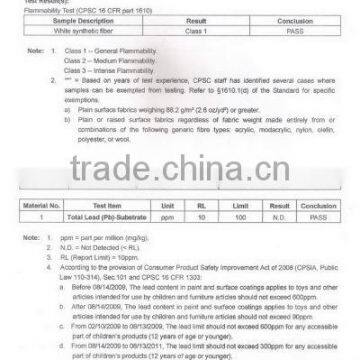 CPSIA AND FLAMMABILITY FOR RIBBON
