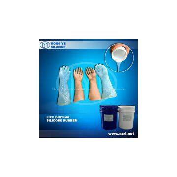 Liquid Life casting silicone rubber photo-2