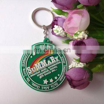  supplier Eco-friendly-sexy 3D soft pvc keychain for promotion gifts
