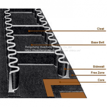 Sidewall Conveyor Belt with Natural Rubber and Cleat