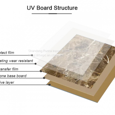 UV Wpc Wall Panel 1220mm*2440mm High Glossy UV Marble Sheet SPC photo-2