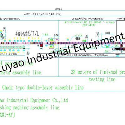 Washing machine production line