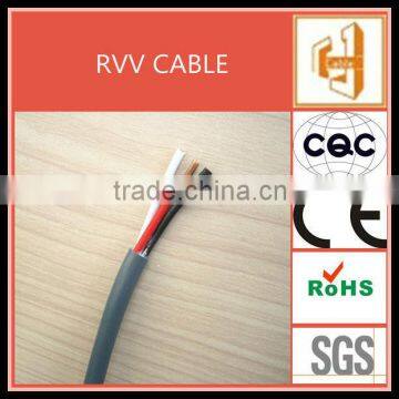 cca wire