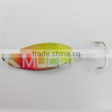 Unpainted or Painted CH14LP26 Antique Spoon Lures Antique Spoon Lures photo-6