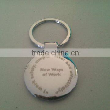 Sculpture Digital Key Chain