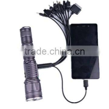 2016 Newest High Power Rechargeable Led Flashlight Torch With USB photo-5