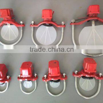 High Precision Sight Flow Indicator High Performance Water Flow Indicator photo-4