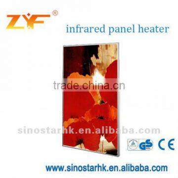 infrared panel heater with picture decoration surface