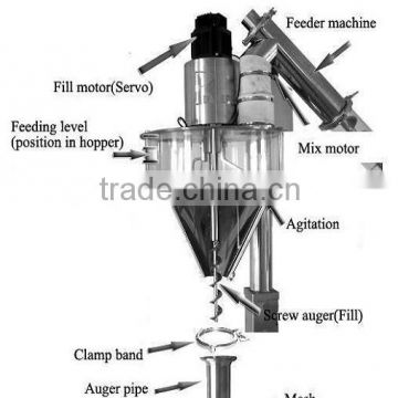 Medical Powder Packing Machine with SS304 Material