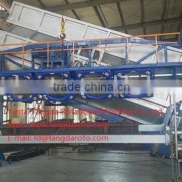 Big swing rocking oven machine, Roll and roll machine , rotomolding machine, shuttle machine