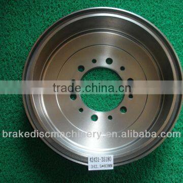 wet brake disc/disc brake /brake system