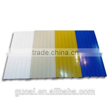 aluminum extrusion profiles wall panels