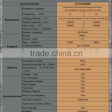 60Hz 230V 10000 Watt Rare Earth Magnet Generator photo-4